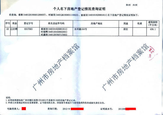 广州番禺城管分局政委及家人拥有21处房产