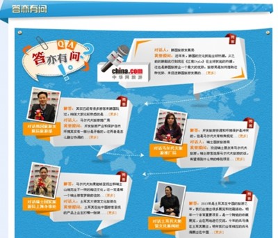 CITM2012圆满落幕 中华网旅游全程报道特色鲜明