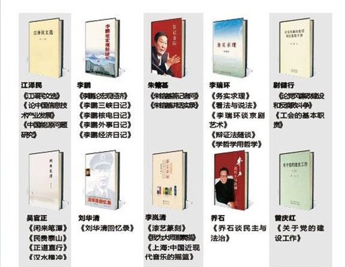 쵼˳豨а