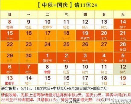 “中秋国庆请假攻略”出炉 请11天假可连休24天