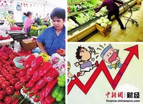 4CPI񹫲2% רҳ۷Ҫ