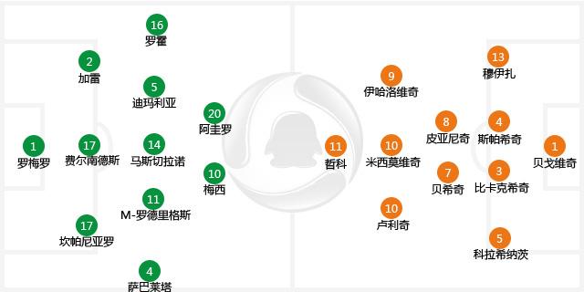 世界杯-阿根廷2-1胜波黑 梅西破门并造乌龙