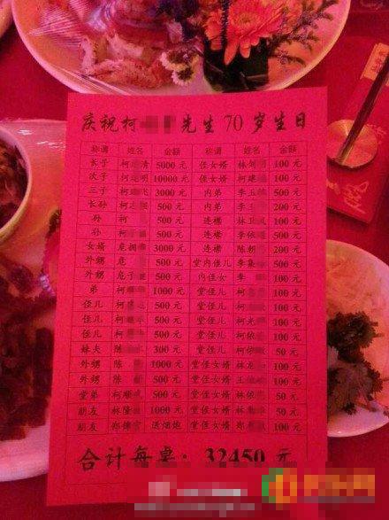 福州一老人寿宴发钱300万 每位客人可领3245元