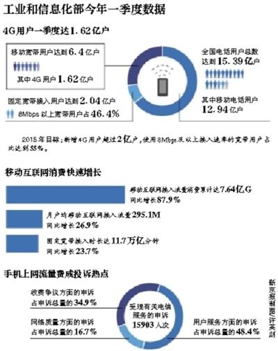 Ժ40% 