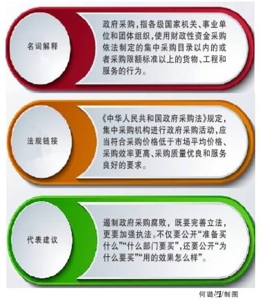 参与政府采购企业老总：操作空间大到无法想象