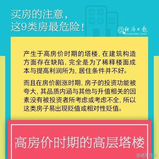 到底该去哪个城市买房？答案终于揭晓了