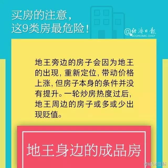 到底该去哪个城市买房？答案终于揭晓了