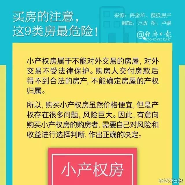 到底该去哪个城市买房？答案终于揭晓了