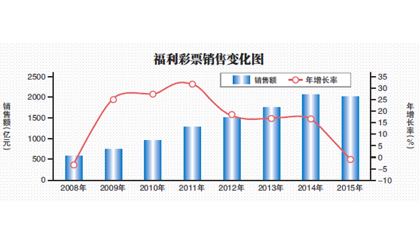 揭开开奖结果神秘面纱——彩票开奖结果查询全攻略