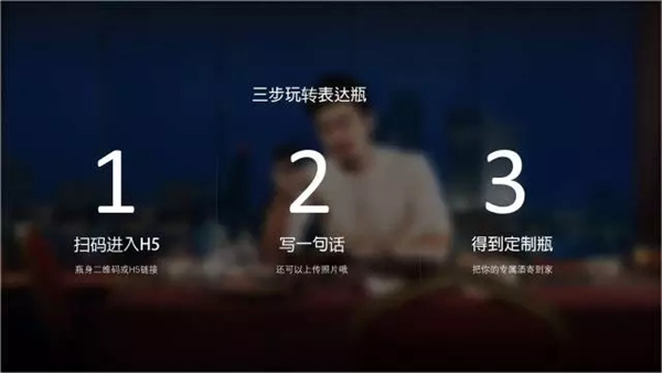 一款白酒,靠内容营销,1年做出2亿利润! - 环渤海