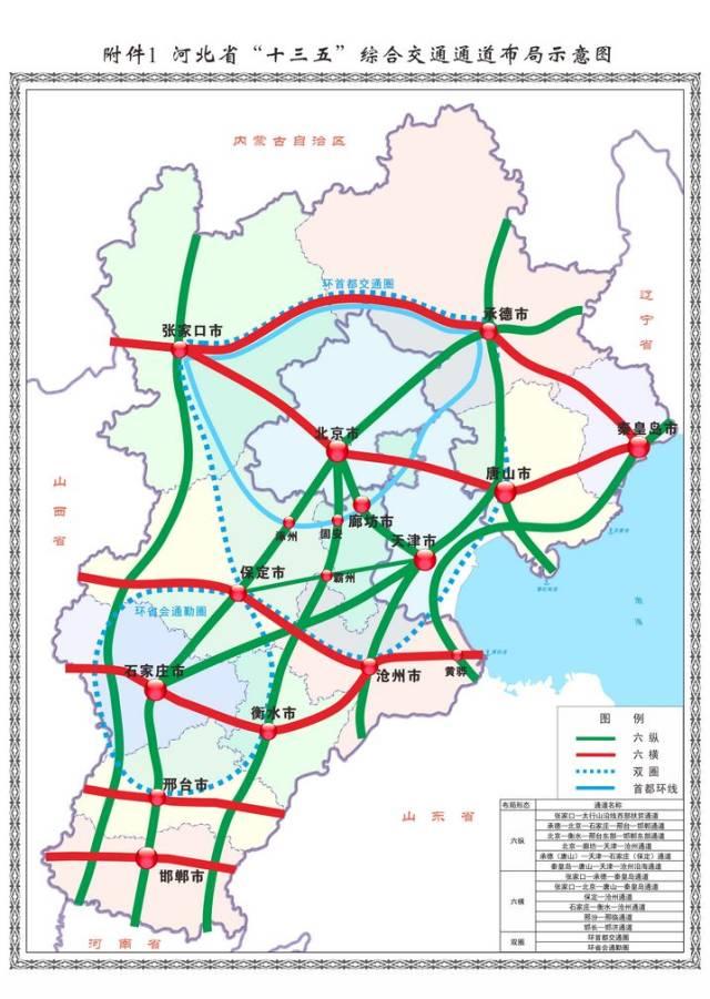 河北最新交通规划 包含承德高速公路、铁路、机场建设